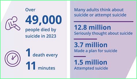 15 year old Gavin Le sucide : Know more about his cause of death